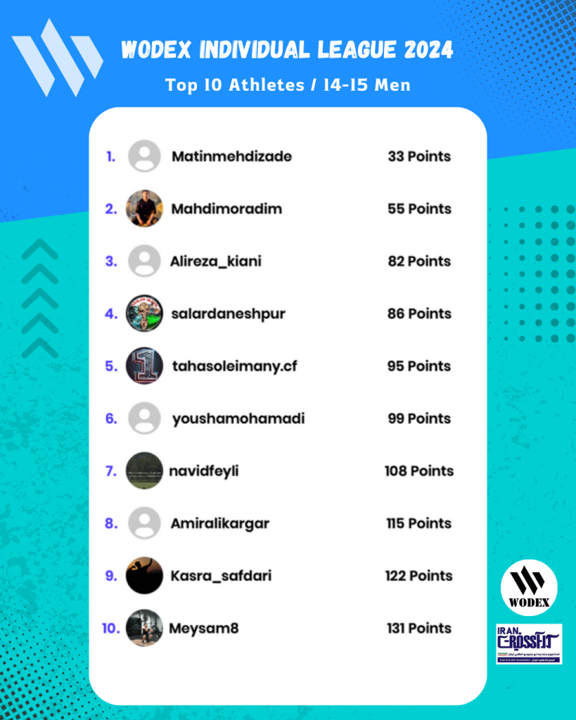 14-15Men 14-15Men