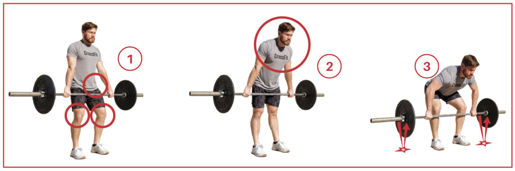 Deadlift - Common No Reps Deadlift - Common No Reps