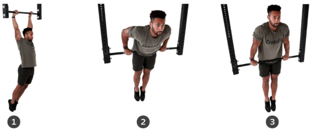 Bar Muscle-up Bar Muscle-up