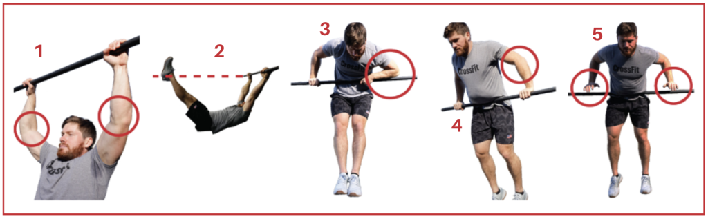 Bar Muscle up - Common No Reps