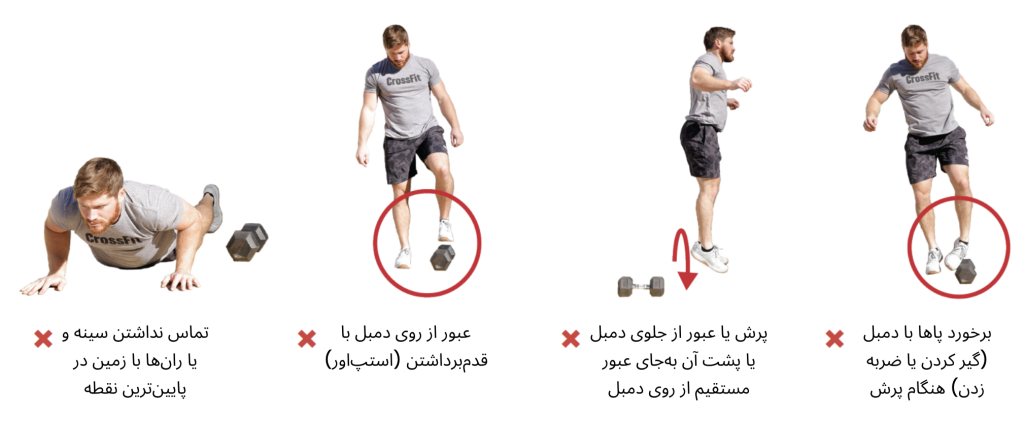 Burpee Over Dumbbell-No-Reps Burpee Over Dumbbell-No-Reps