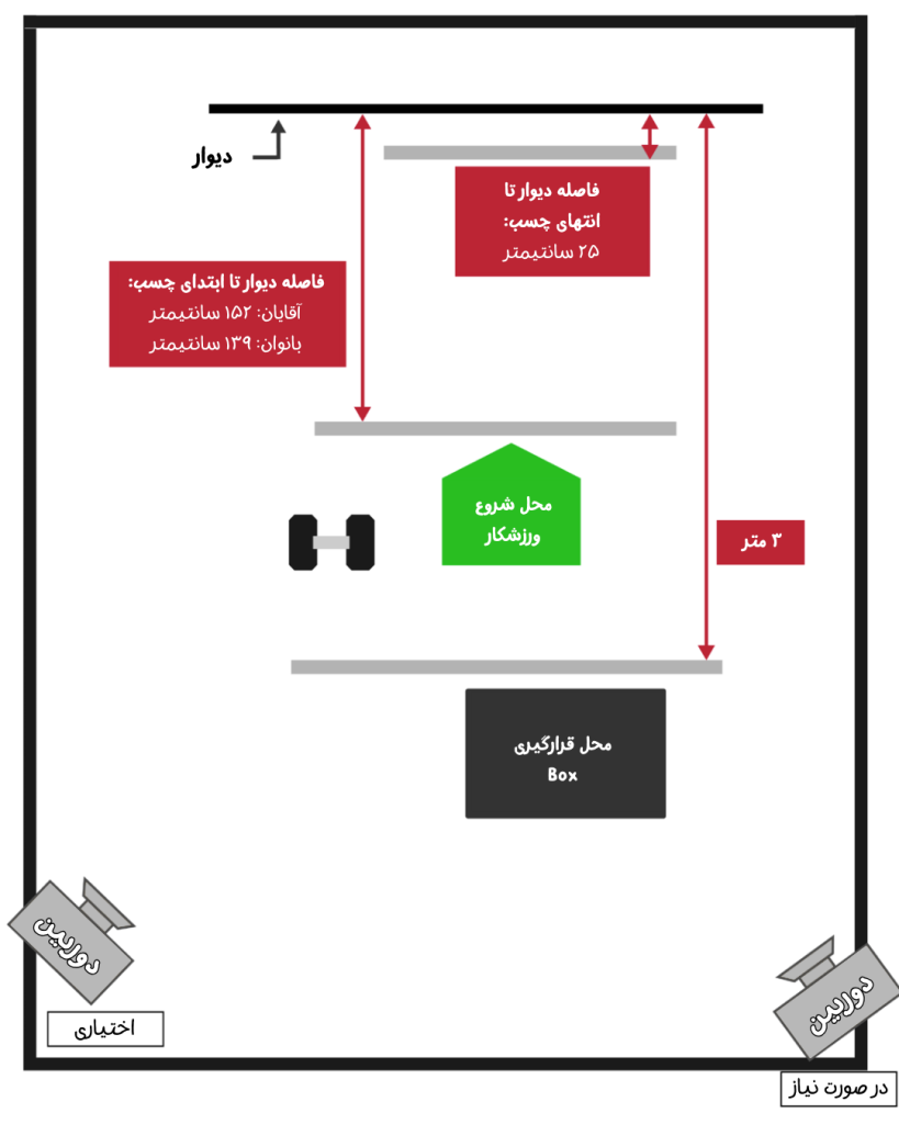 Floor Plan of Wodex Individual League 25.1 Floor Plan of Wodex Individual League 25.1