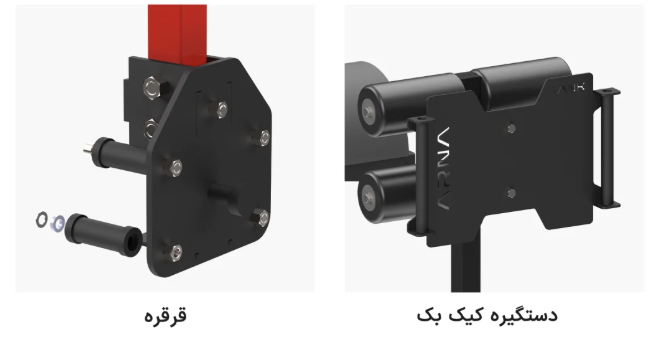 نمای بیشتر تانک GHD آرنا اسپرت